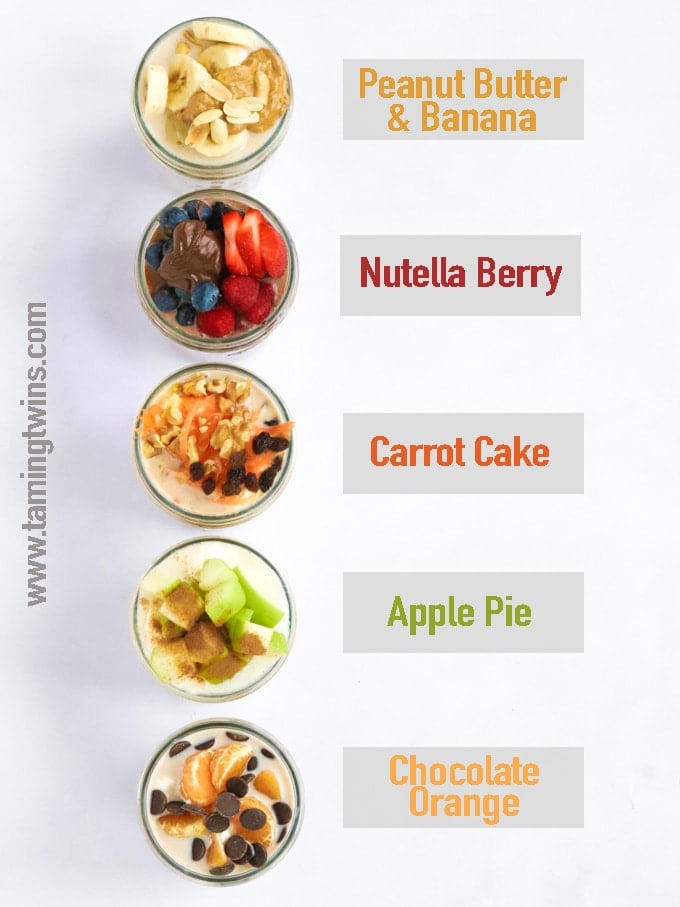 Flavours of overnight oats, Peanut Butter and Banana, Nutella Berry, Carrot Cake, Apple Pie, Chocolate Orange. Shown as a chart.